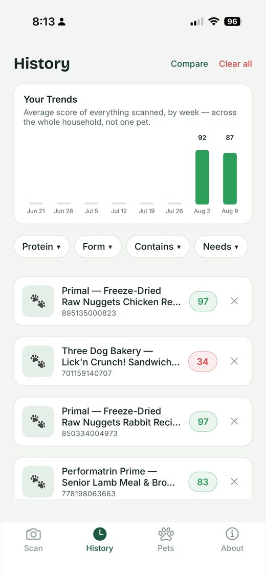 Scan history showing scanned products with their scores, plus filters for protein and food type